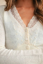Load image into Gallery viewer, Lace Contrast Knit Cardi